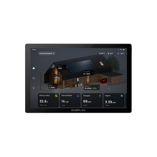 EcoFlow PowerInsight Home Energy Manager